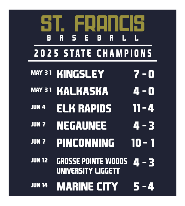 Adult Unisex Raglan Sleeve Baseball Tee [TULTEX245] Threads Custom Gear